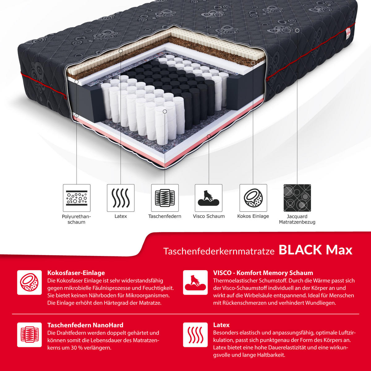 TASCHENFEDERKERNMATRATZE BLACK MAX - Schwarz, Textil (100/200cm) - FDM