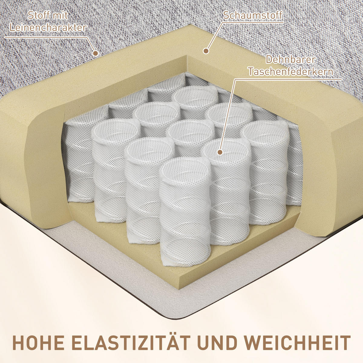 FERNSEHSESSEL Polyester, Schaumstoff Grau - Grau, Textil (101/105/89cm) - HOMCOM