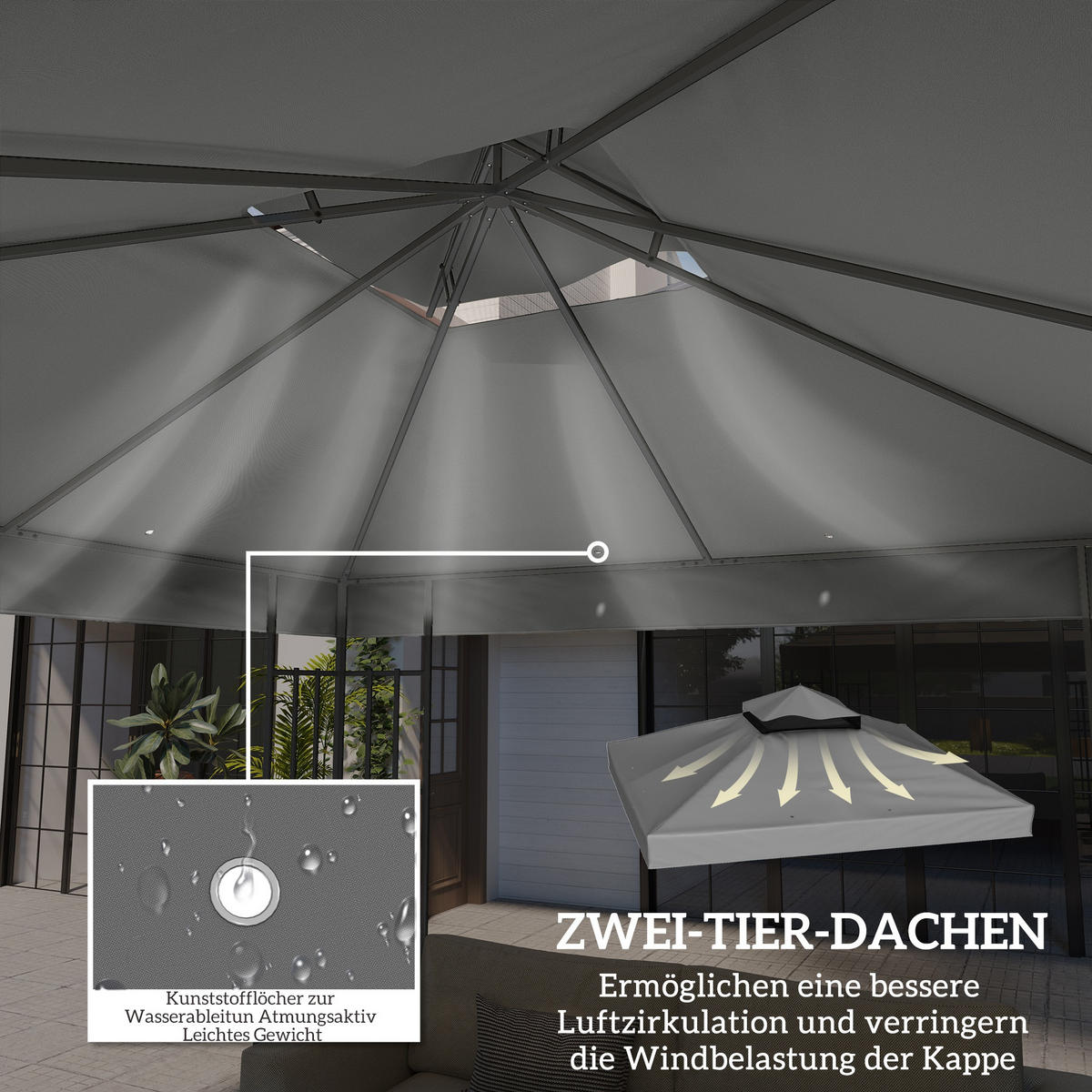 ERSATZDACH für Pavillon DE-05883 3/3 m Dunkelgrau - Dunkelgrau, Textil (300/1/300cm) - ComfortXL