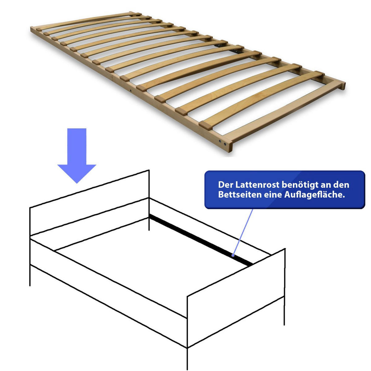 LATTENROST FIX mit 13 Federleisten 140x200 cm - Naturfarben, Holz (140/200cm) - Coemo