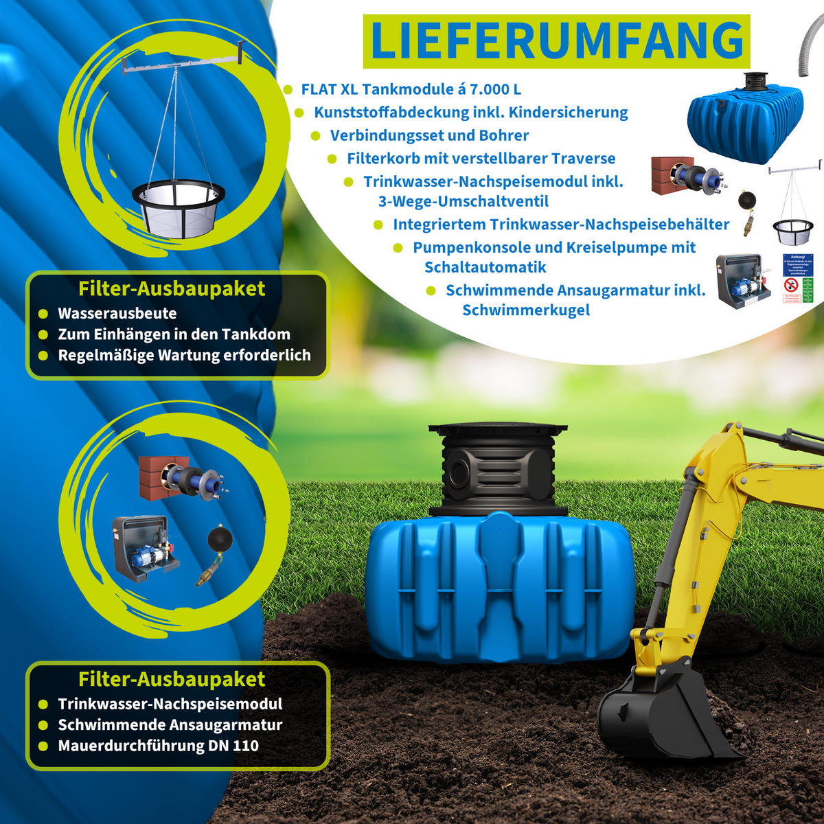 XL Flachtank-Paket 7000 L Haus-Premium - Blau, Kunststoff (210/134/330cm) - 4rain