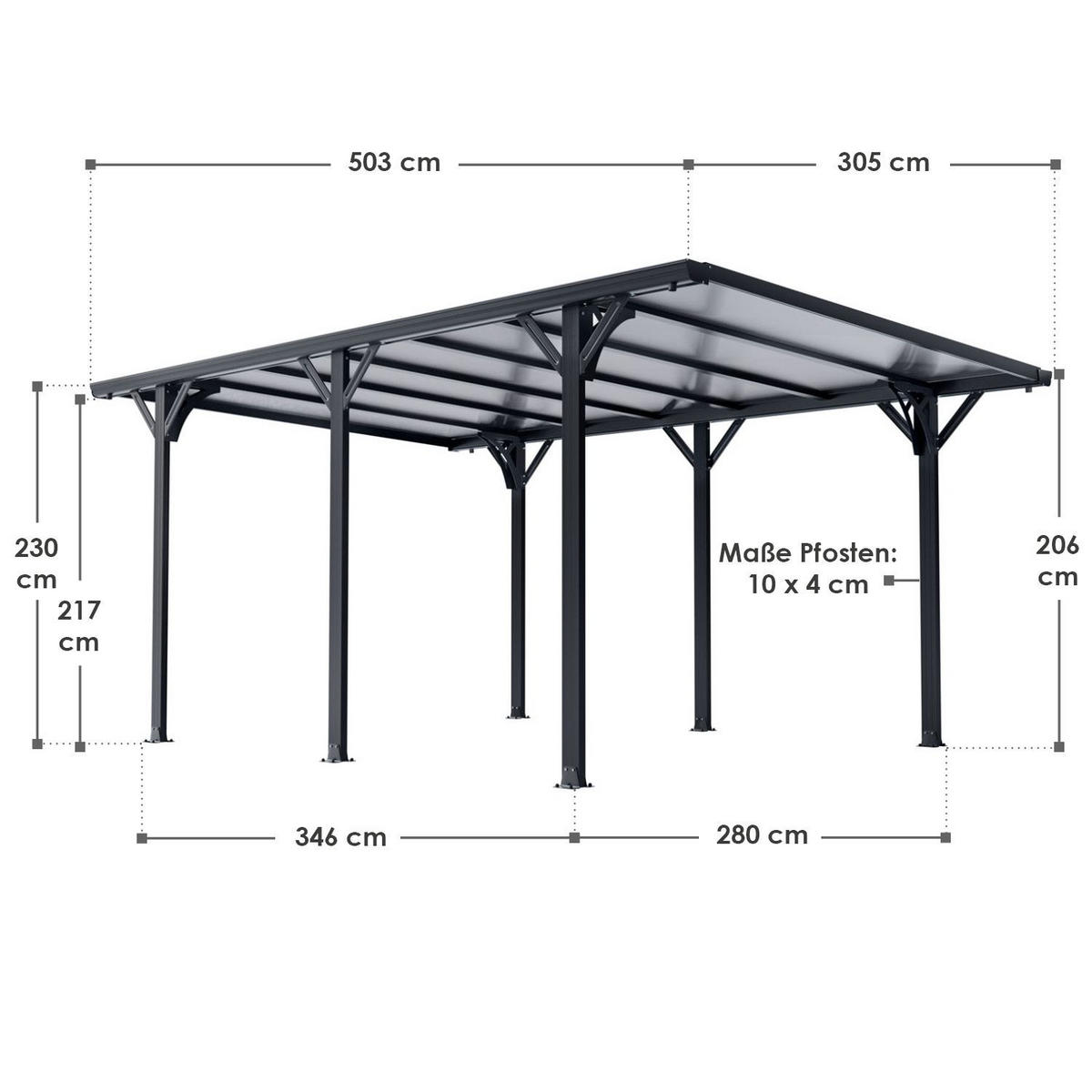 CARPORT mit Flachdach 5x3 m dunkelgrau - Dunkelgrau, Metall (305/230/503cm) - Juskys