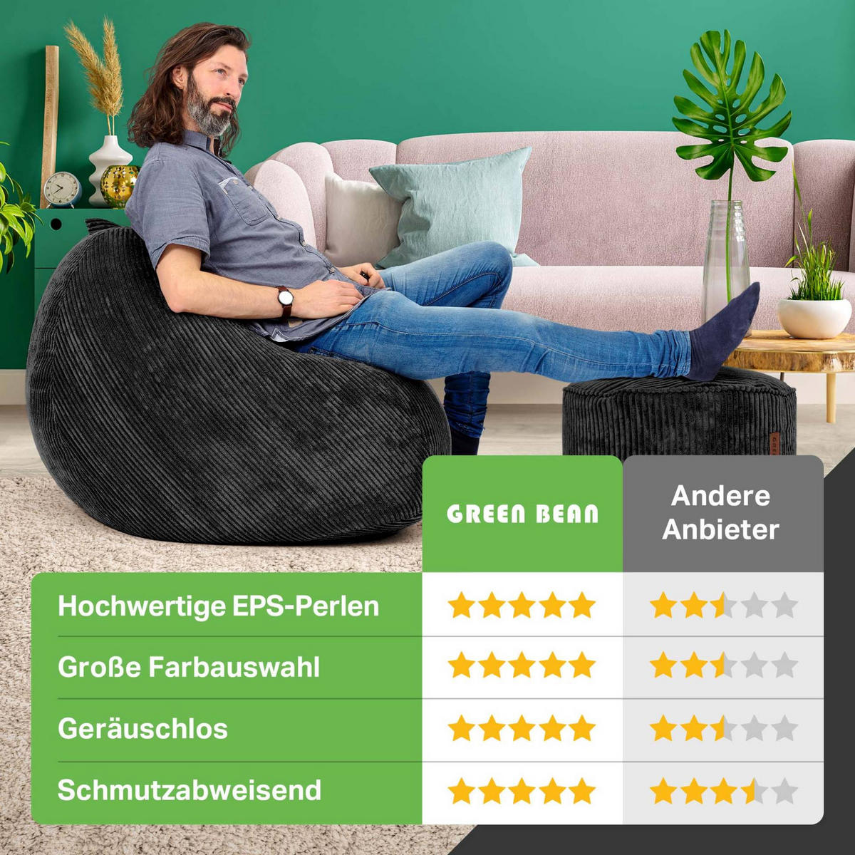 XXL-SITZSACK 2er Set + Pouf - Cordstoff - Schwarz, Textil (90/110/90cm) - Green Bean