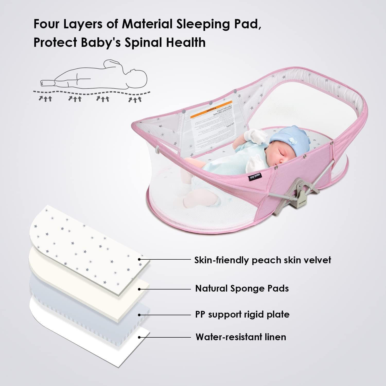 REISEBETT Stubenwagen Pink82x44x30cm - Pink, Textil - Beberoad