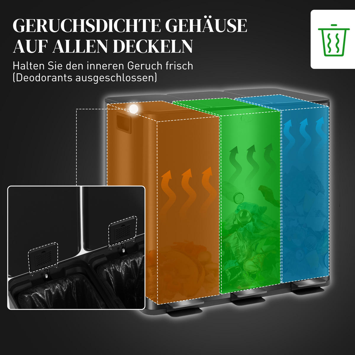 MÜLLEIMER 3x20L Abfalleimer aus Edelstahl mit Softclose Deckel Deodorant-Fächern - Anthrazit, Metall (36.6/43.2/61.9cm) - HOMCOM