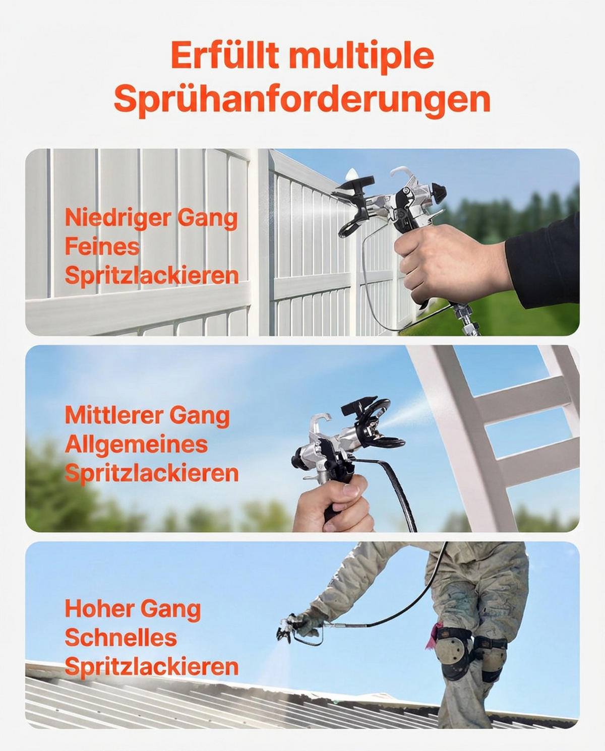 MALERBEDARF UND‑WERKZEUGE Airless Farbsprühgerät 650W 3000PSI Elektrisches Farbsprühsystem - Schwarz, Metall - Raelunyi