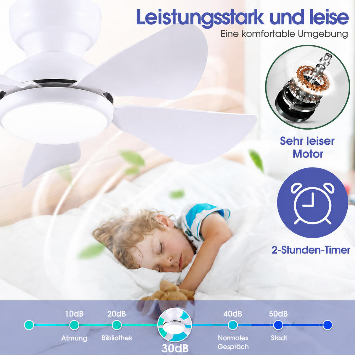 DECKENVENTILATOR Weiß 81 cm mit LED und leisem DC-Motor - Weiß, Kunststoff (81/81/24cm) - Surtime