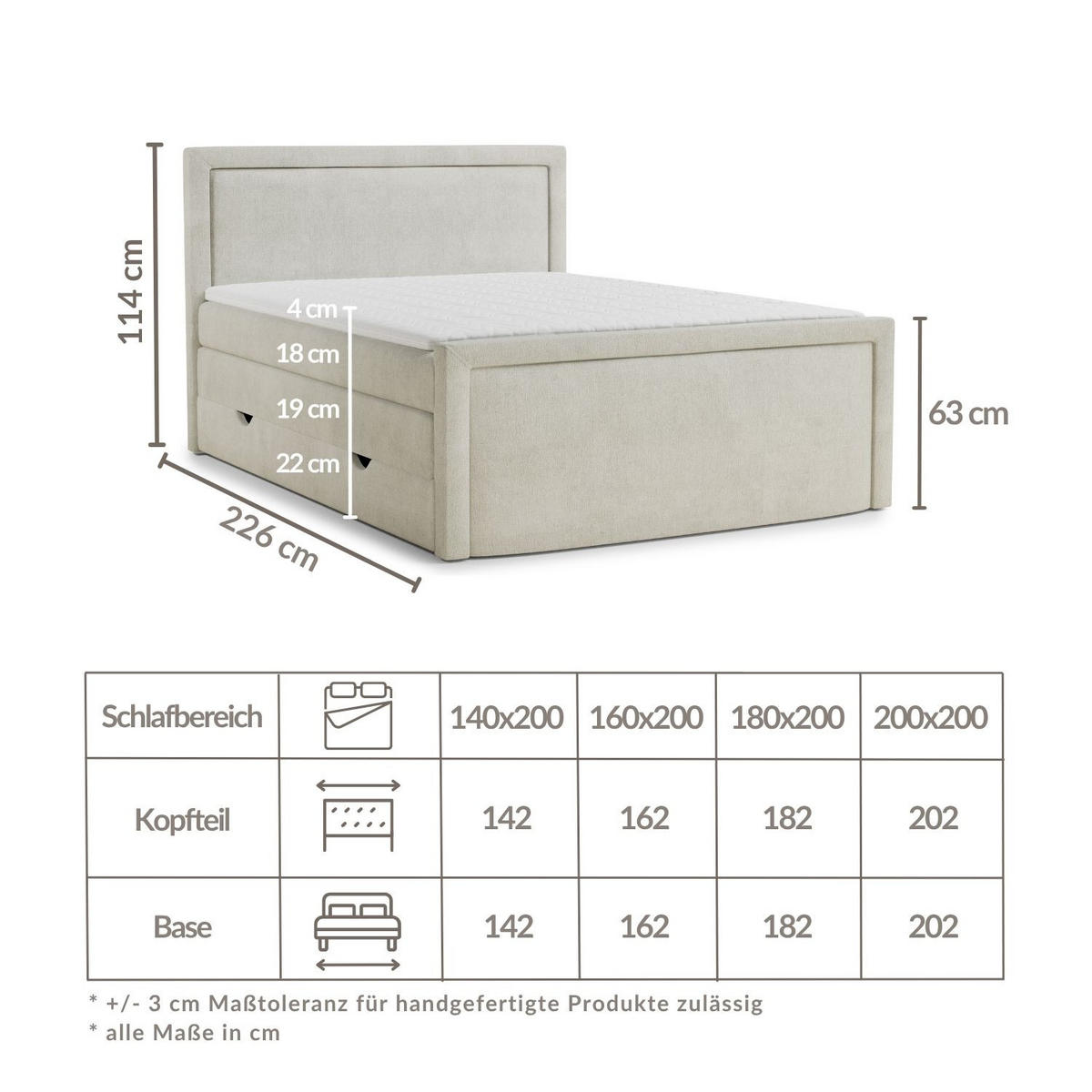 BOXSPRINGBETT Fresco 140/200 cm, in Creme, Bettkasten, Matratze, Topper - Creme/Schwarz, Holz/Holzwerkstoff (140/200cm) - Maison de Reve