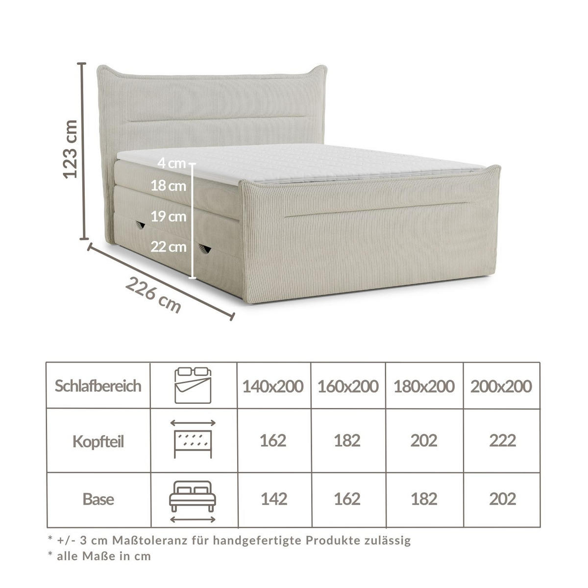 BOXSPRINGBETT Pelino 160/200 cm, in Creme, Bettkasten, Matratze, Topper - Creme/Schwarz, Holz/Holzwerkstoff (160/200cm) - Maison de Reve