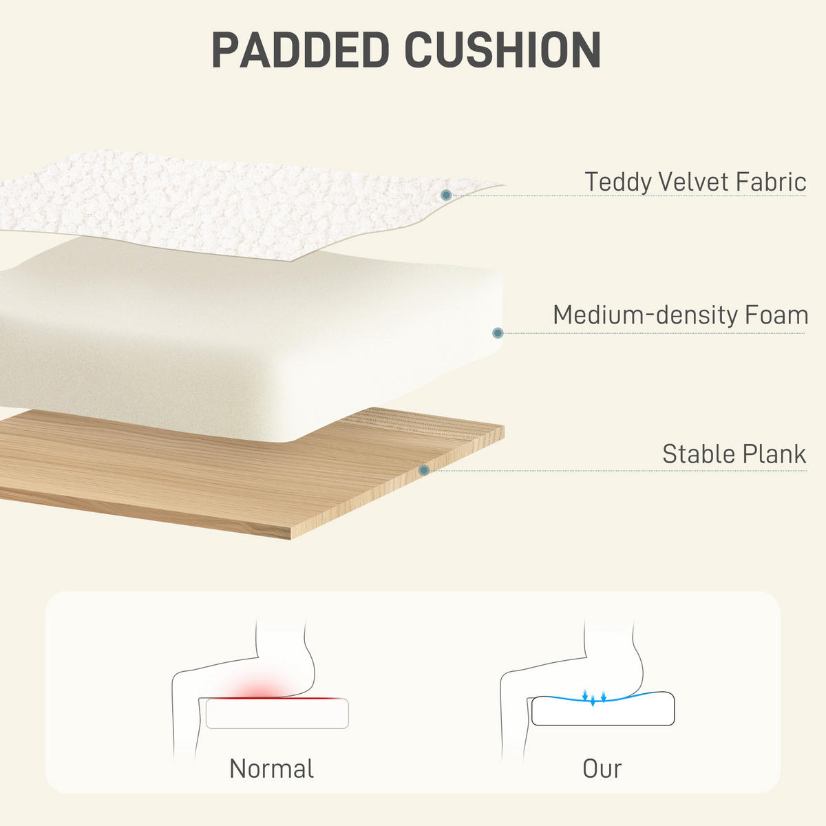 BÜROSTUHL, Höhenverstellbar Schreibtischstuhl, Relaxsessel, Drehstuhl, Cremeweiß - Beige, Textil (61/88/60cm) - HOMCOM