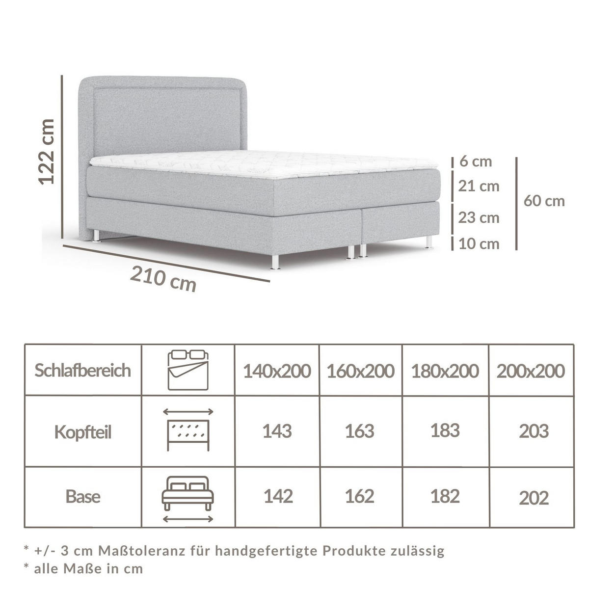 BOXSPRINGBETT Salvi Grün 140/200 cm mit Latex-Topper - Silberfarben/Grün, Holz/Holzwerkstoff (140/200cm) - Maison de Reve