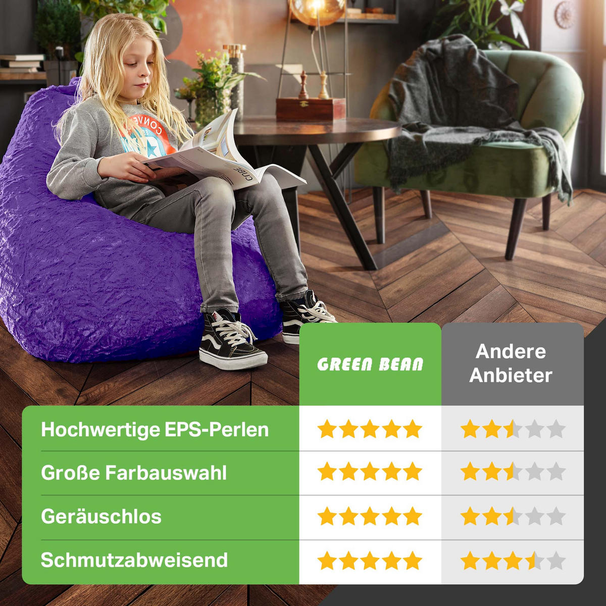 SITZSACK "Plüsch" 60x45x45cm - 120L - Lila, Textil (45/60/45cm) - Green Bean
