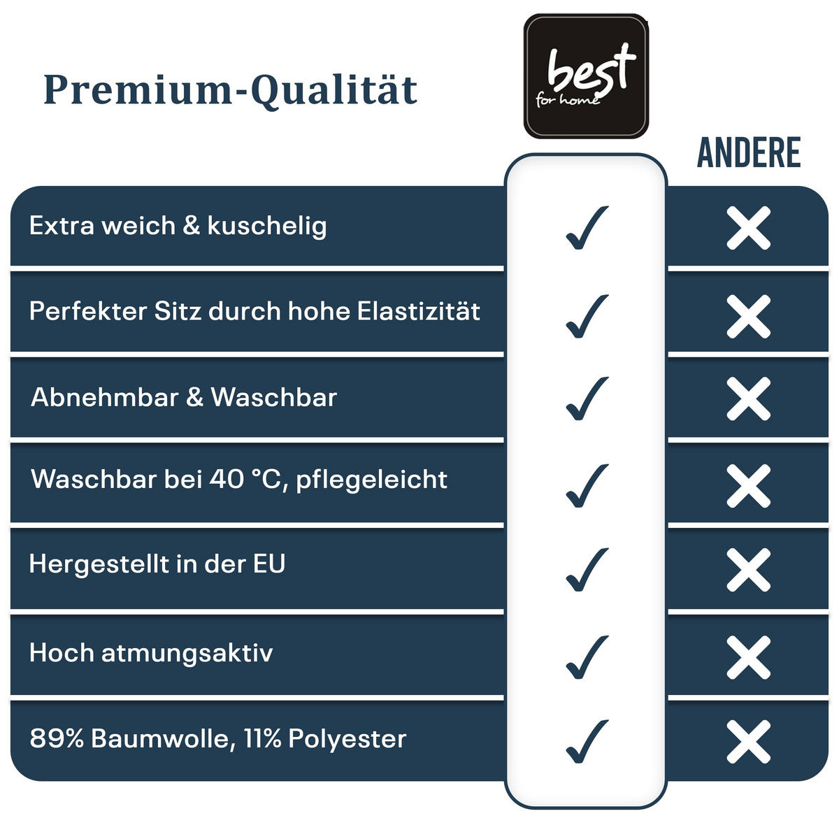 SPANNBETTLAKEN 180/200 cm, Jersey Elastisch 100 % Baumwolle Weiß - Weiß, Textil (180/200cm) - Best For Home