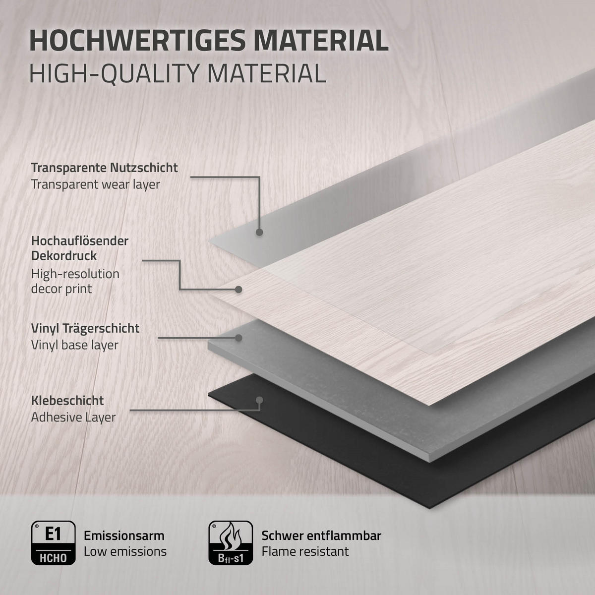 VINYLBODEN selbstklebend 11,15m²/80 Dielen Eiche Weiß - Weiß, Kunststoff (91.5/15.3/0.2cm) - ML-DESIGN