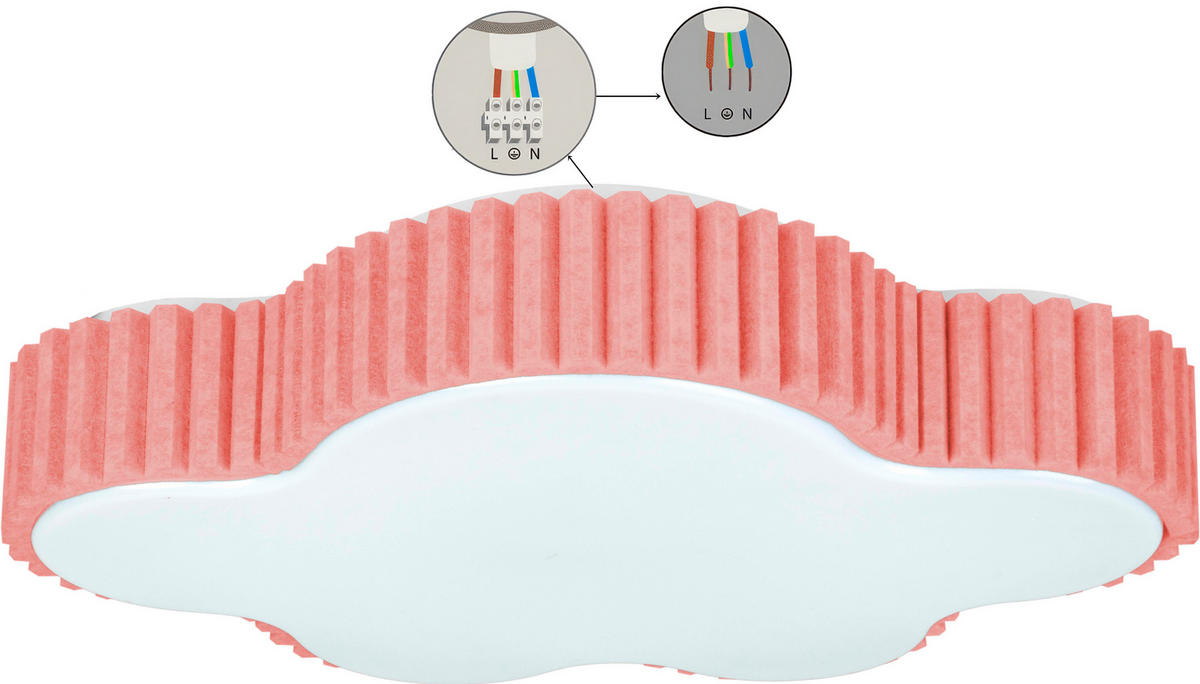 LED-KINDER-DECKENLEUCHTE Wolke Rosa 26 x 36 x 7 cm - Rosa, Kunststoff (26/36/7cm) - Northpoint