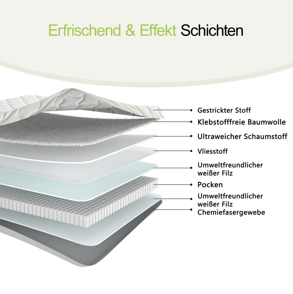 POLSTERBETT 90/180/200 cm Beige aus Leinen mit Ausziehbett - Beige, Textil (90/200cm) - OKMYHOME