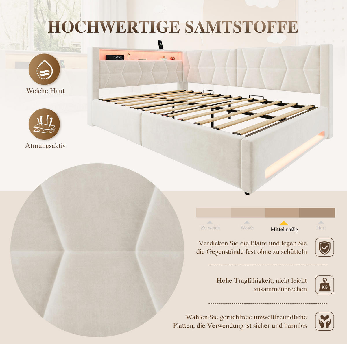 POLSTERBETT 140x200 cm in Beige mit Bettkasten, LED-Beleuchtung, USB und Type-C - Beige, Metall (140/200cm) - IVMEU
