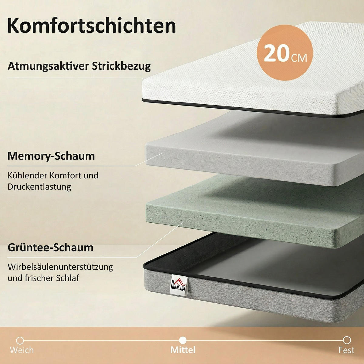 DOPPELMATRATZE Gestricktes-Gewebe Gel-Memory-Schaum Grau - Grau, Textil (140/200cm) - HOMCOM