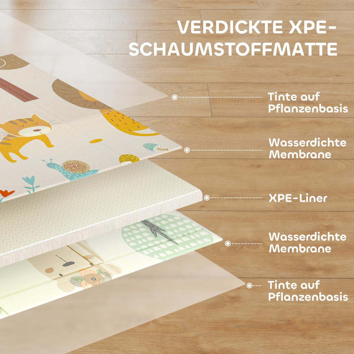 SPIELMATTE DE-10806 doppelseitig & faltbar Mehrfarbig - Multicolor, Kunststoff (176/196cm) - ComfortXL