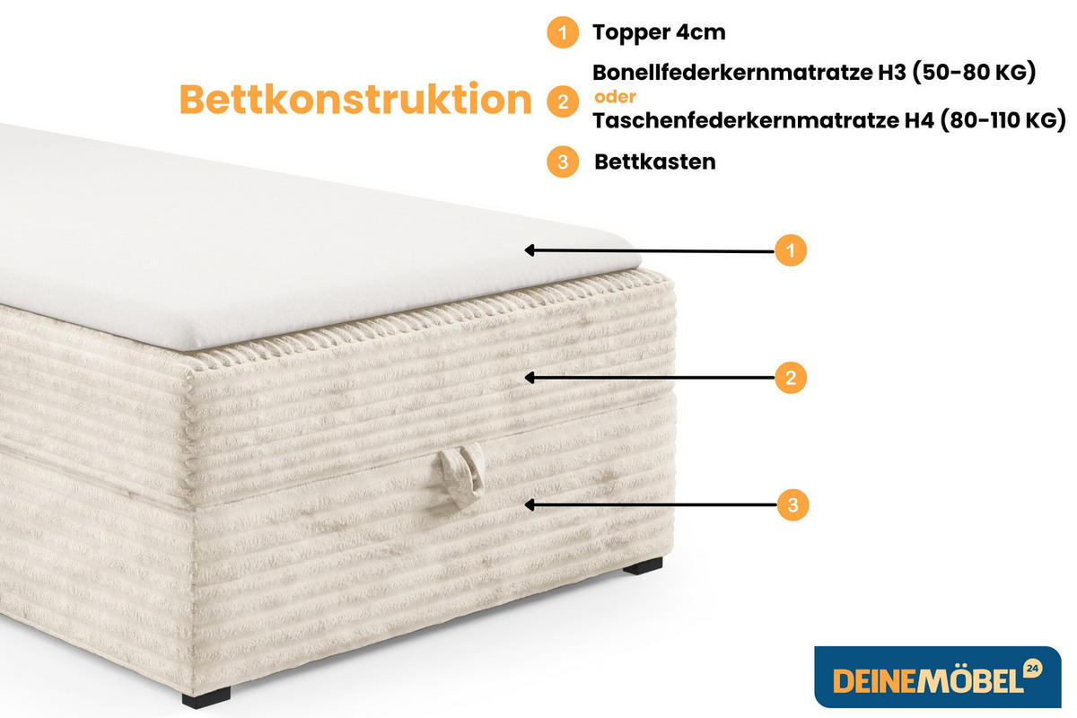 BOXBETT TEDDY 90/200 Cord-Samt Creme H3 - Creme, Holz/Holzwerkstoff (90/200cm) - Deine Möbel 24