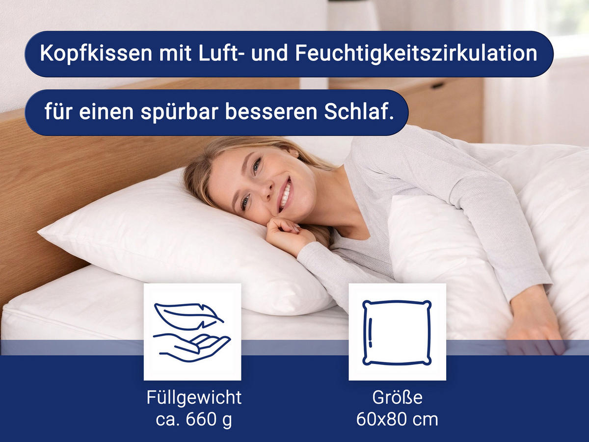 KISSEN, 60x80 cm, 65% Polyester, 35% Baumwolle, Weiß - Weiß, Textil (60/80cm) - Zollner