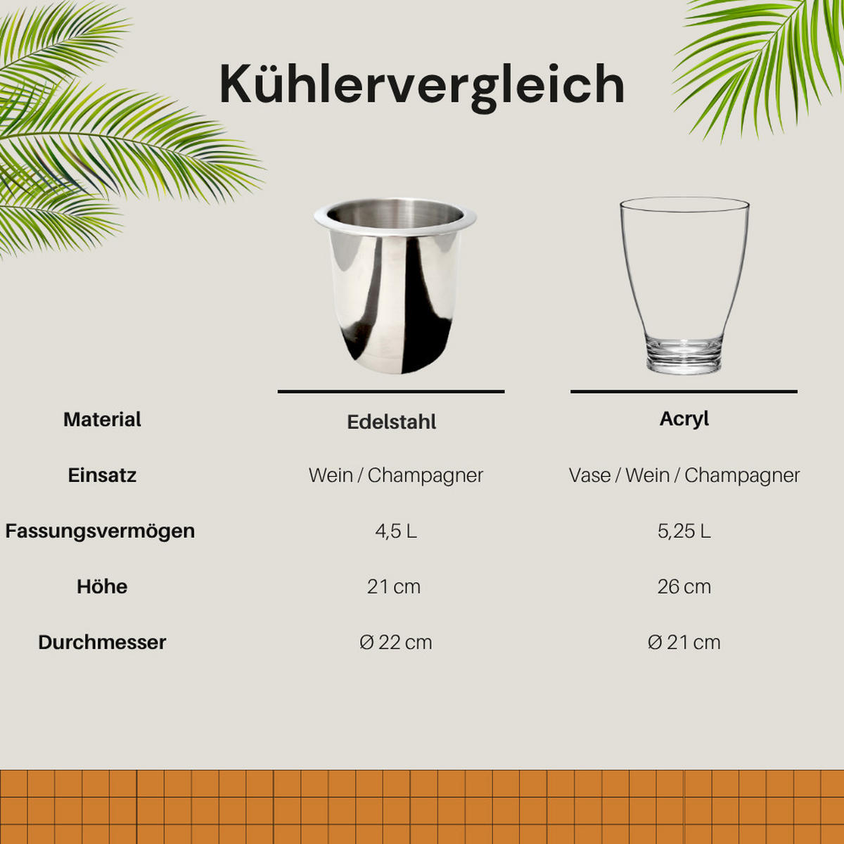 BEISTELLTISCH MIT EDELSTAHL-KÜHLER Mykonos braun 40 cm - Braun, Holz (40/40/40cm) - COOTAB Cooler Table