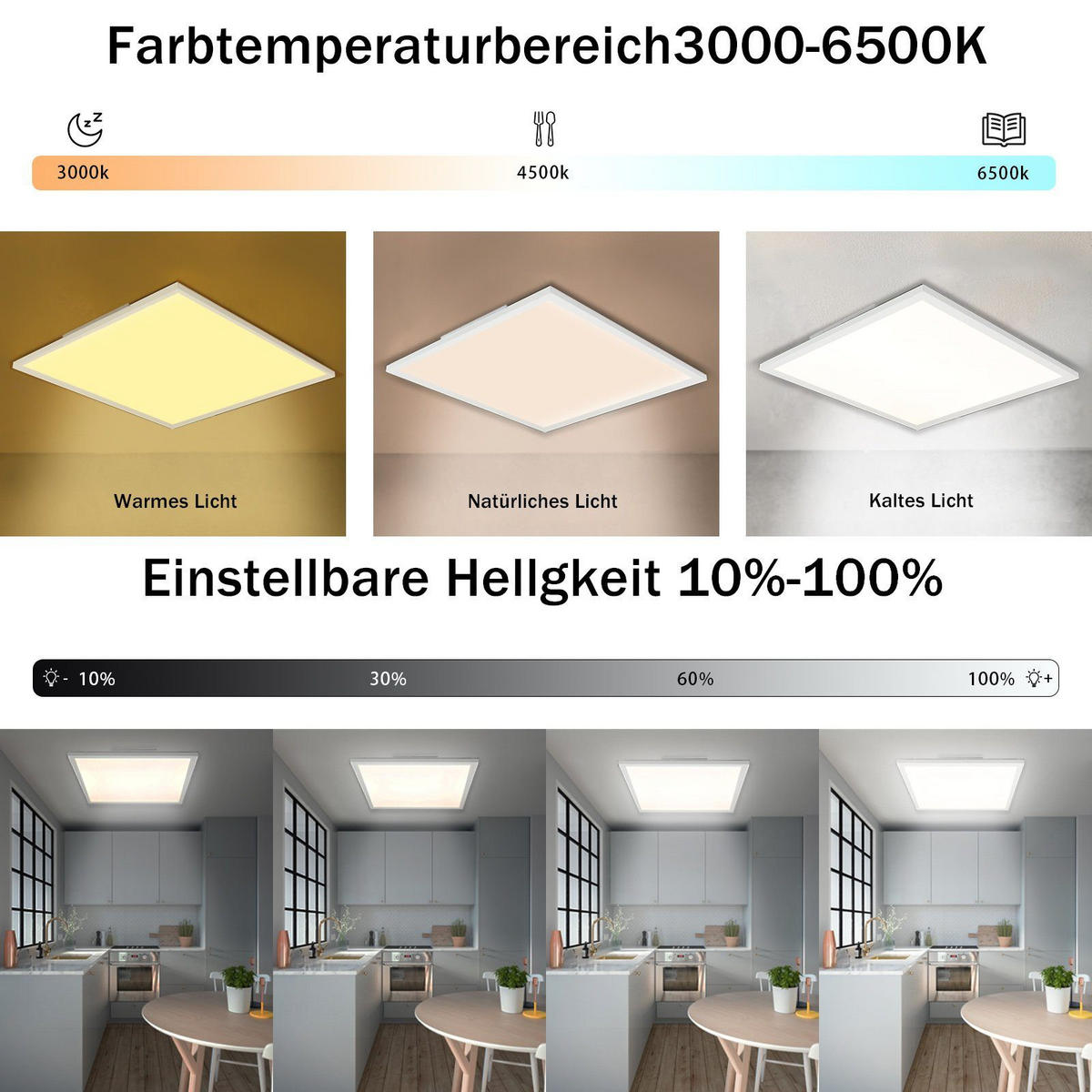 LED-DECKENLEUCHTE Raynor 45/45/2.1cm - Weiß, Kunststoff (45/45/2.1cm) - ZMH