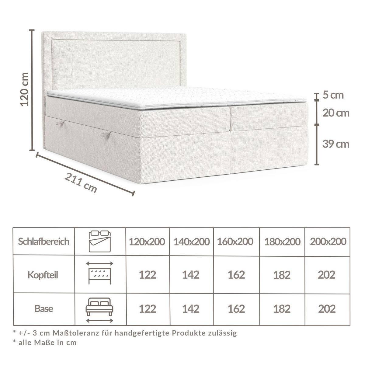 BOXBETT Tribeca Creme 200/200 cm mit Taschenmatratze und Topper - Creme/Schwarz, Holz/Holzwerkstoff (200/200cm) - Maison de Reve