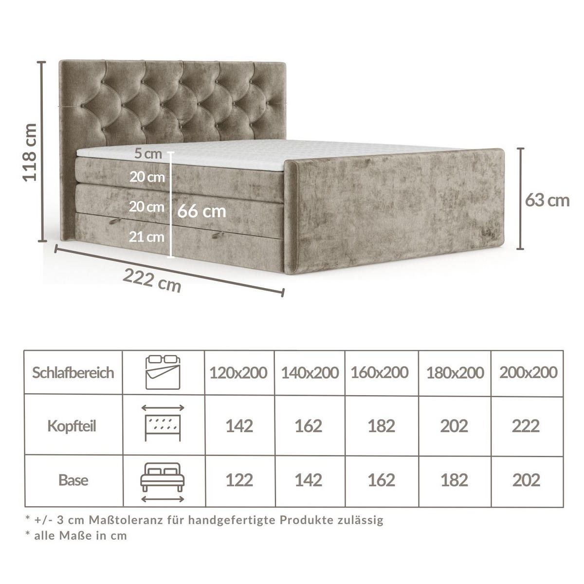 BOXSPRINGBETT Hugo Grau 200/200 cm - Schwarz/Grau, Holz/Holzwerkstoff (200/200cm) - Maison de Reve