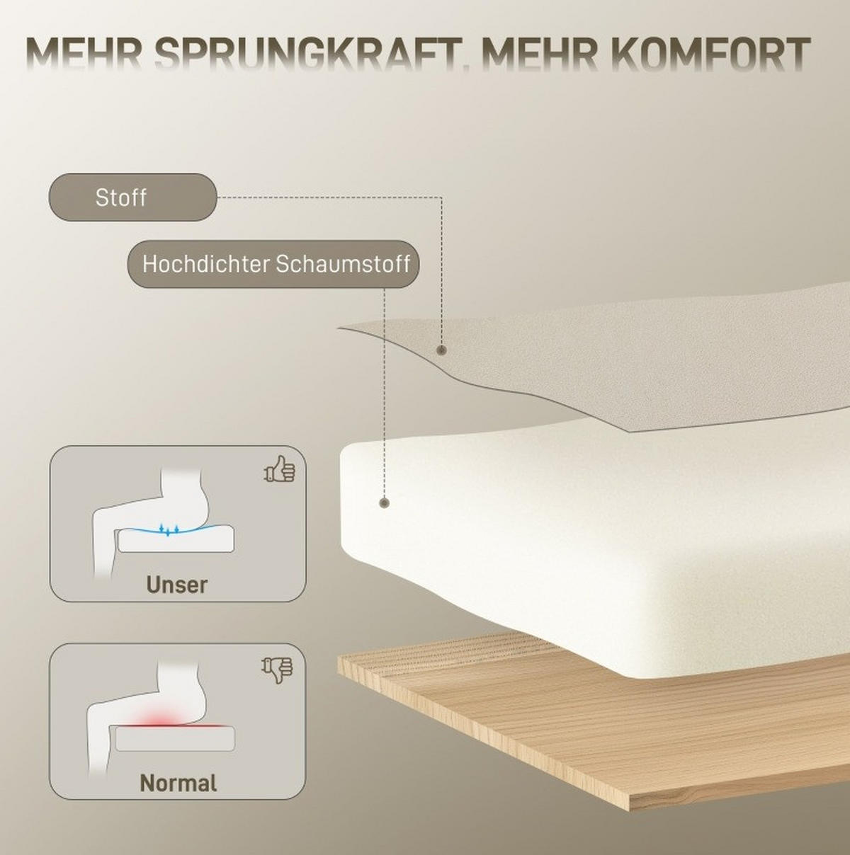 BÜROSTUHL höhenverstellbar 57 x 64 x 80-90 cm Polyester Cream White - Weiß, Kunststoff (57/90/64cm) - Meubliv