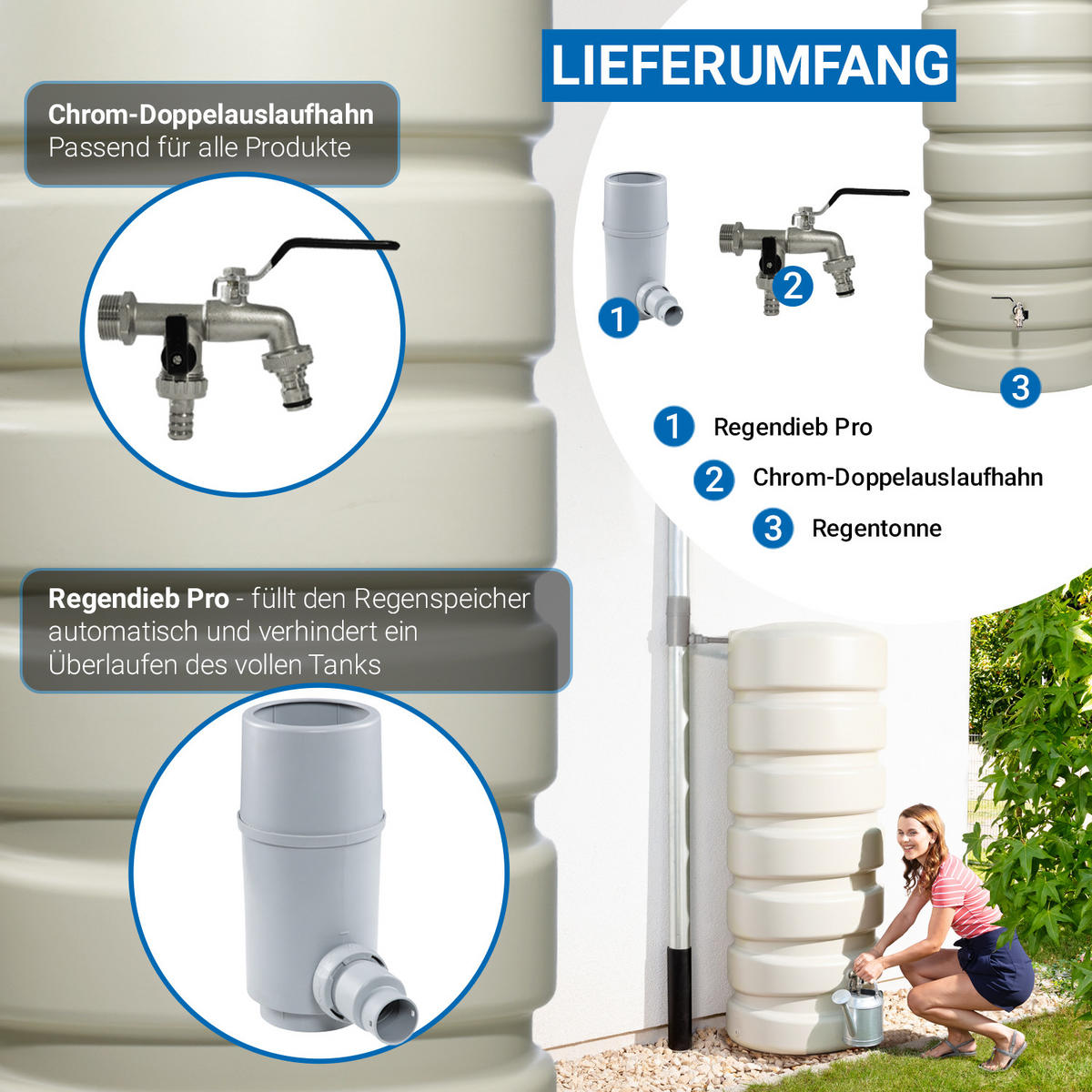 REGENTONNE Wandtank Komplett-Set 650 L, sandbeige inkl. Chrom-Doppelauslaufhahn und Fallrohranschluss - Beige, Kunststoff (80/192/60cm) - 4rain