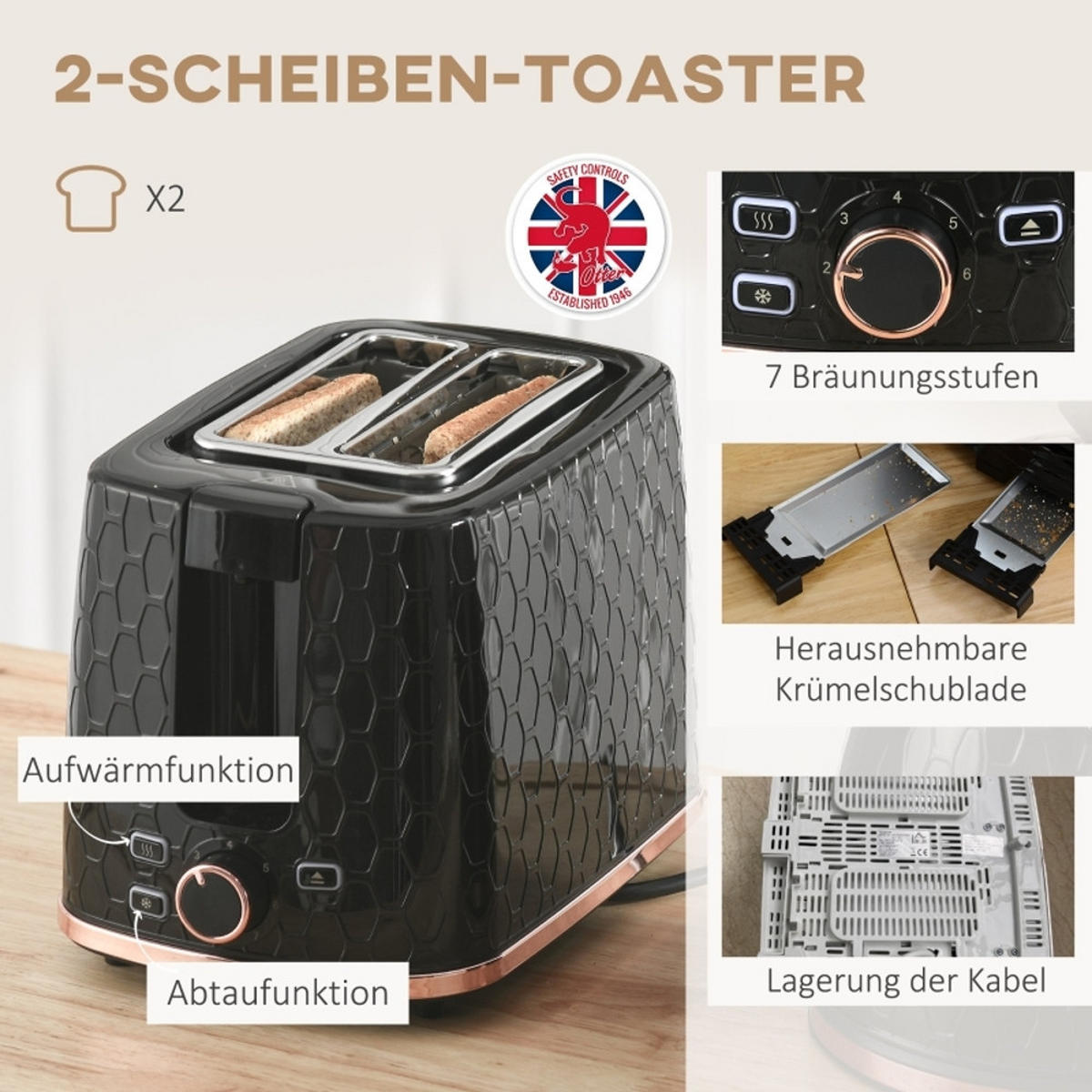 WASSERKOCHER-TOASTER SET, 1,7 L, 7 Bräunungsstufen, Schwarz - Schwarz, Kunststoff (19.5/23.4/24.2cm) - Rolipo