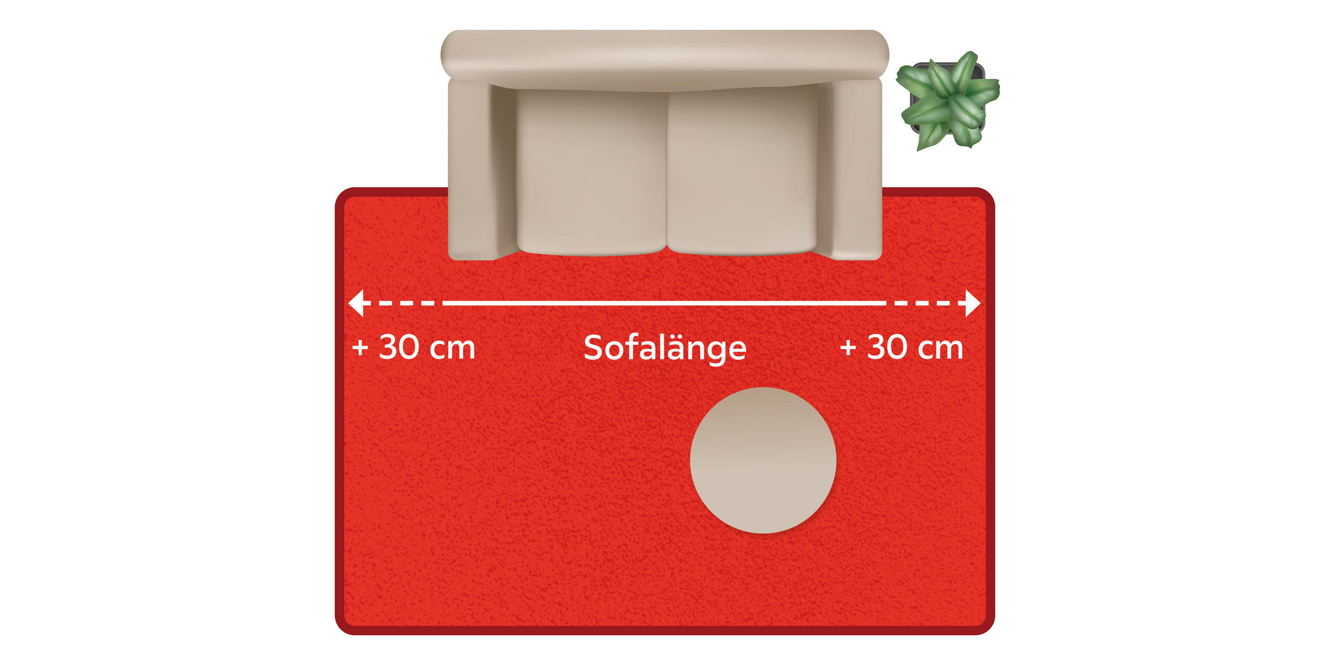 Raumskizze für einen Teppichgrößen-Guide: Passende Teppichgröße im Wohnzimmer ist die Sofalänge plus 60 cm.