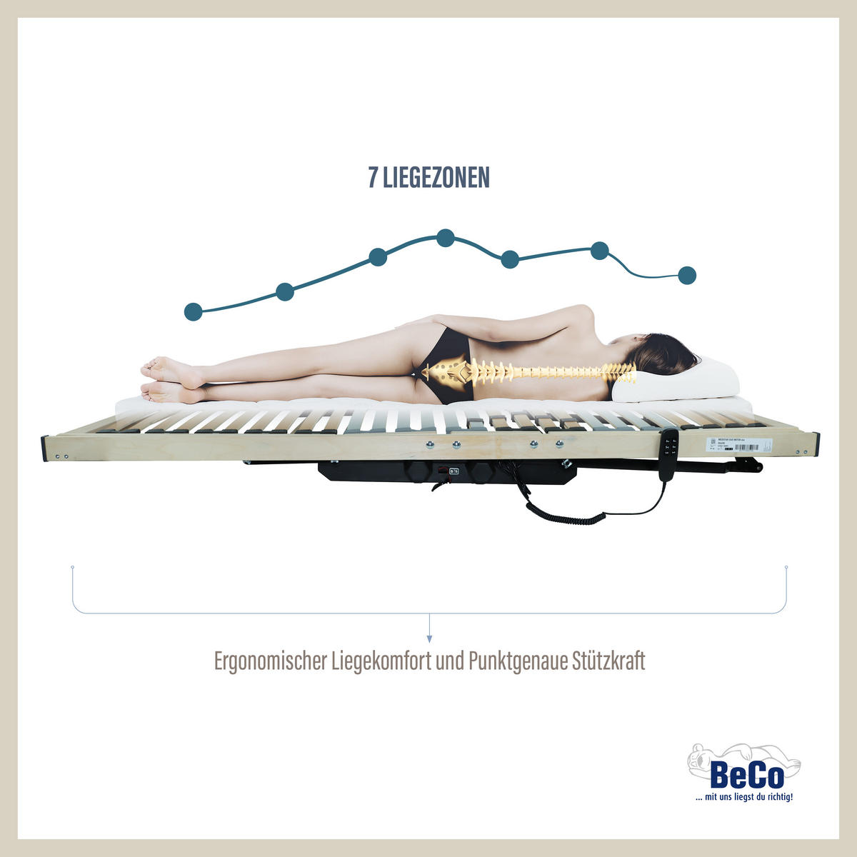 LATTENROST 90x200 cm elektrisch verstellbares Kopf & Fußteil fertig montiert 28 Latten 5 Zonen - Braun, Holz (90/200cm) - Sleepneo