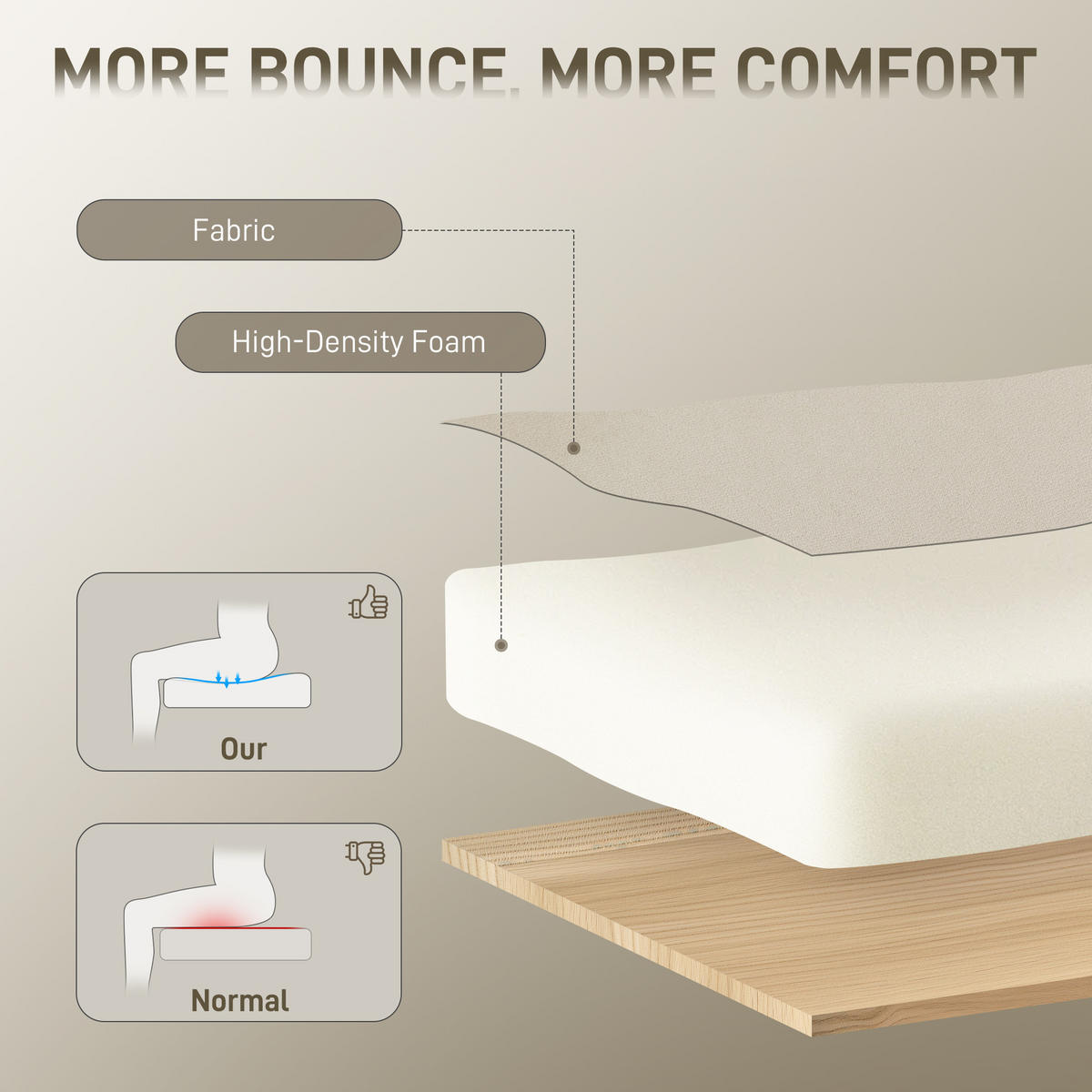 SCHREIBTISCHSTUHL höhenverstellbarer Bürostuhl mit Samtoptik Kippfunktion Creme - Goldfarben/Creme, Textil/Metall (57/90/64cm) - HOMCOM