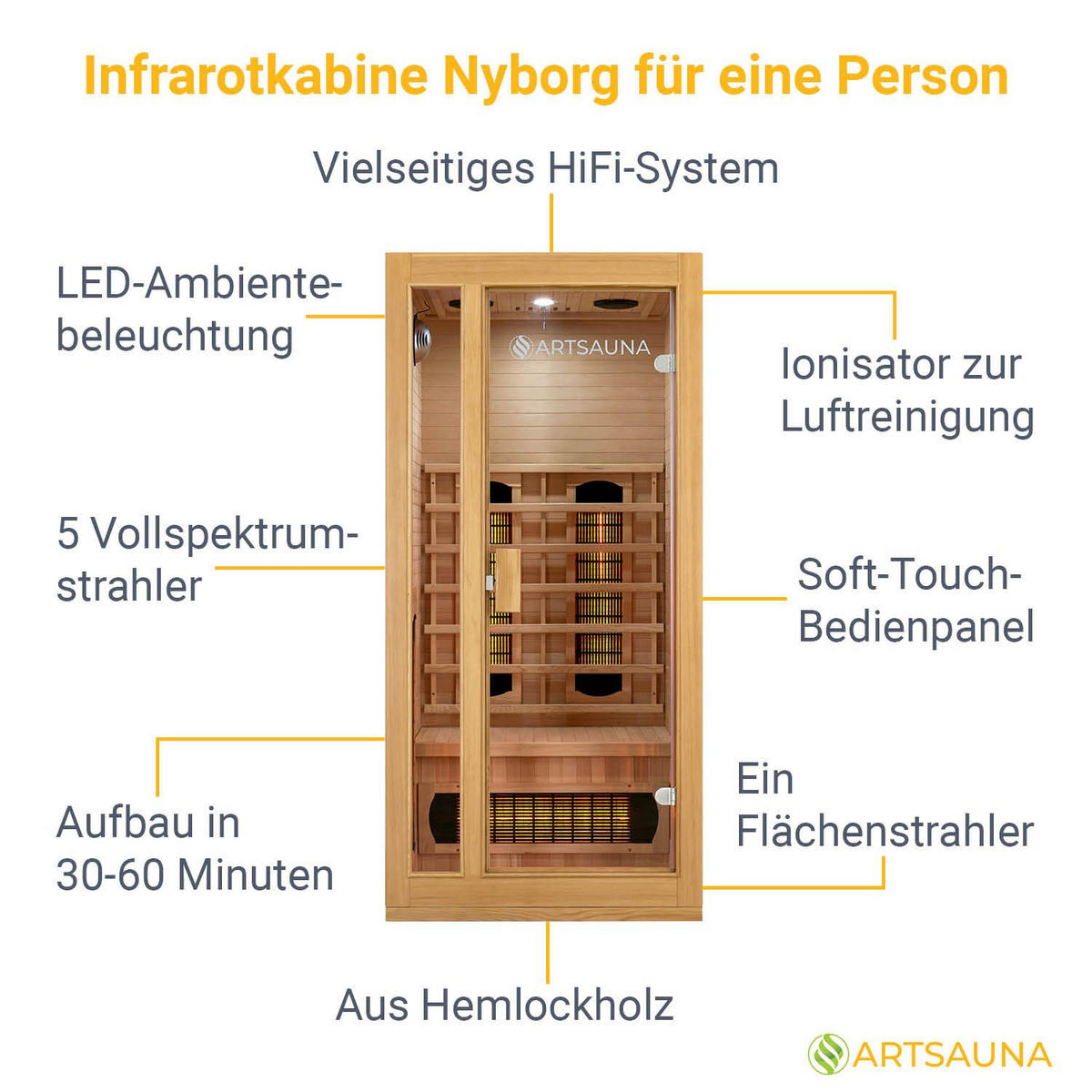 INFRAROTKABINE Nyborg S90V mit Vollspektrumstrahlern - Naturfarben, Holz (90/190/90cm) - Artsauna