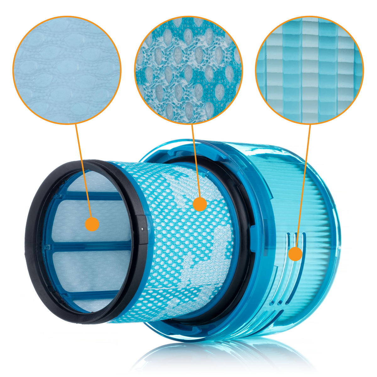 FILTER V11/V15 Ersatzfilter Set, waschbar, wiederverwendbar, kompatibel, verbessert Luftqualität - Multicolor, Kunststoff/Metall (10/10/10cm)