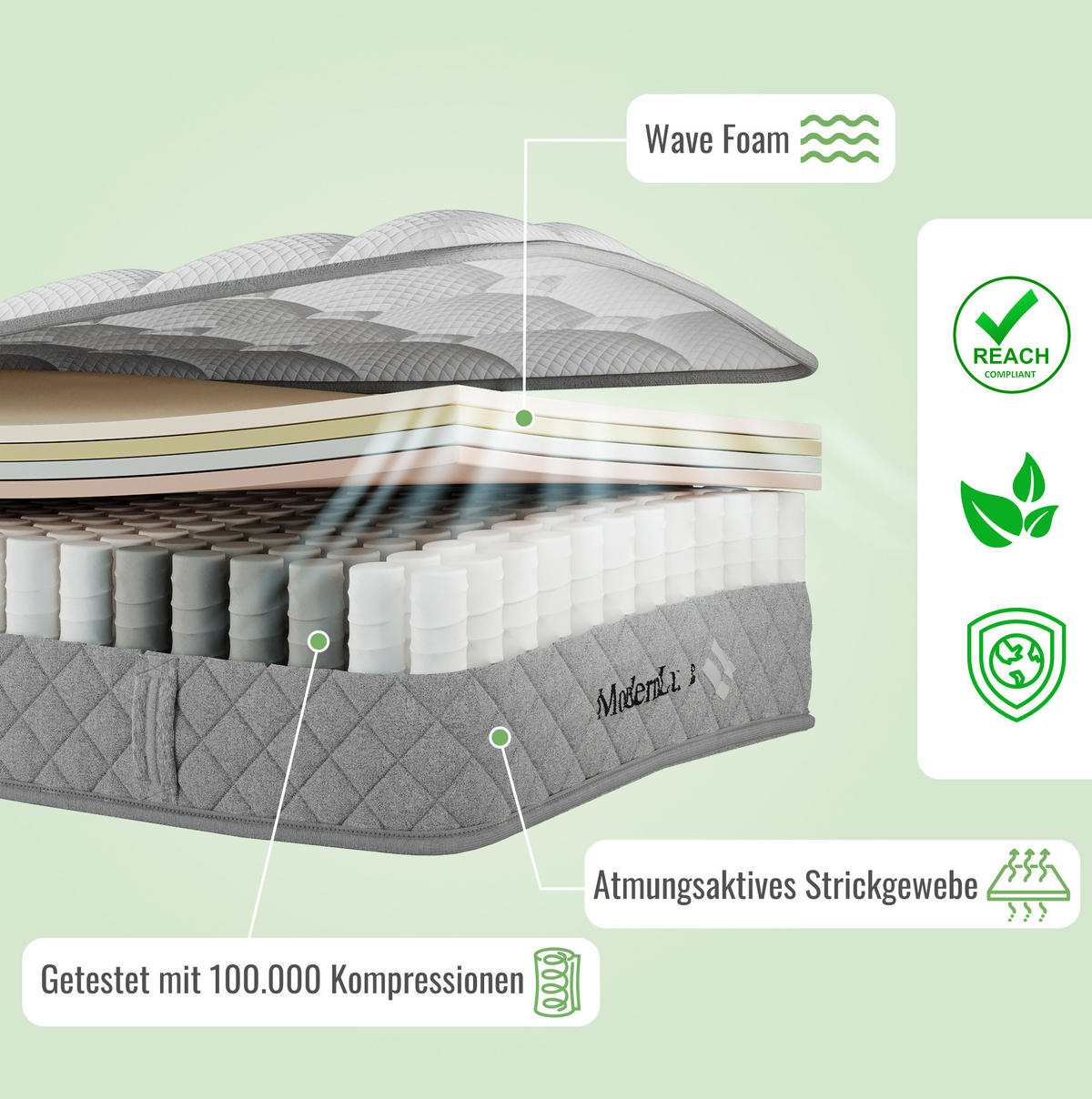 POLSTERBETT mit LED-Beleuchtung 180/200 cm mit Bettkasten, USB-C und Matratze - Grau, Textil (180/200cm) - BEAOK