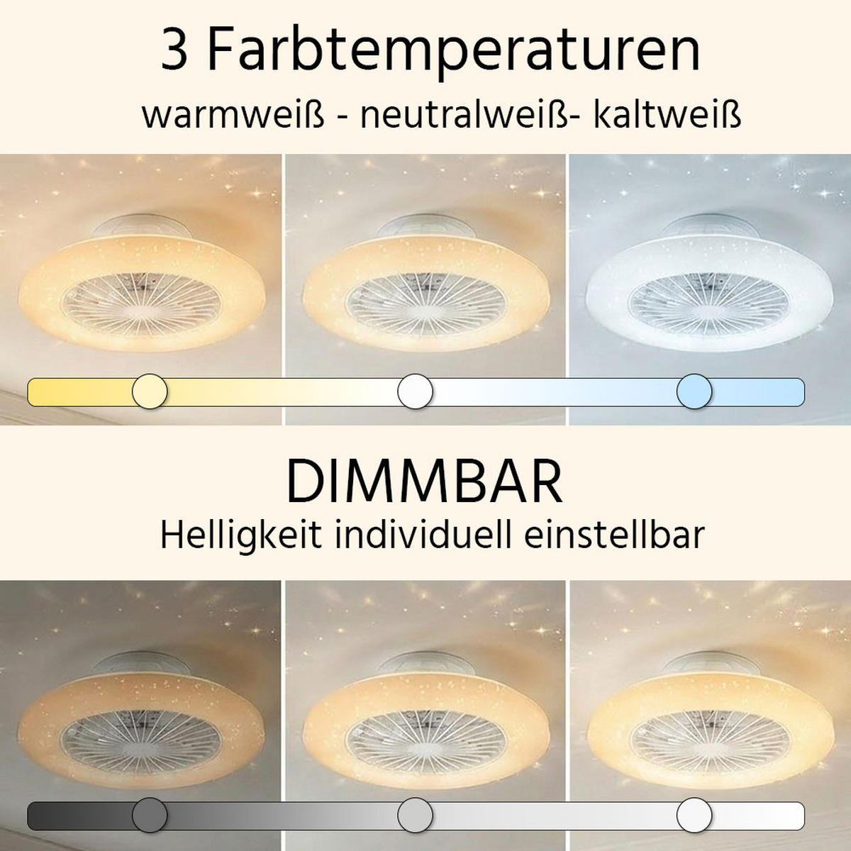 LED DECKENLEUCHTE TRAVO Weiß mit Ventilator - Weiß, Metall (50/50/17.5cm) - Globo Lighting