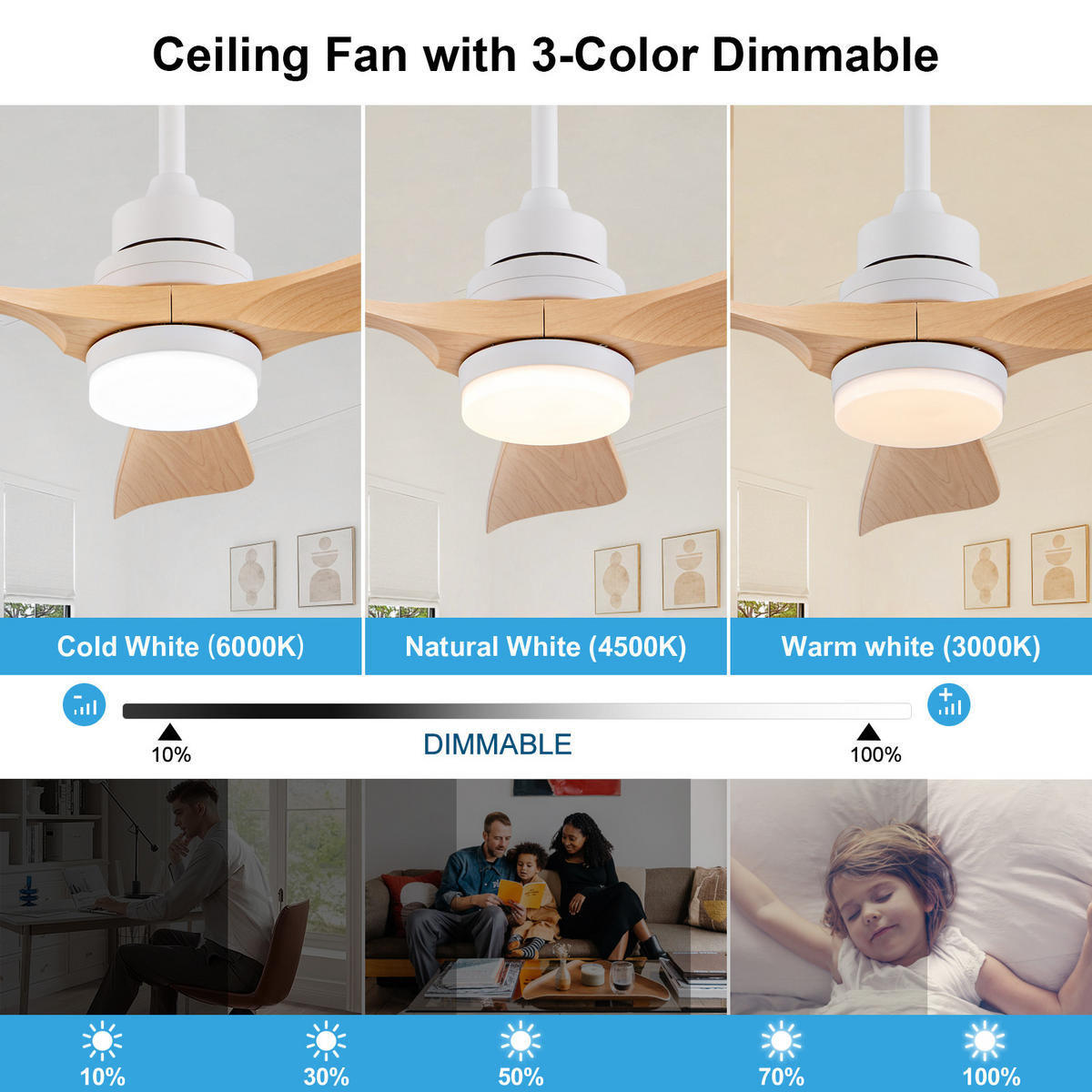 DECKENVENTILATOR DE-16232 42 Zoll mit Licht & Fernbedienung Naturholz - Naturfarben, Kunststoff (107/107/40cm) - ComfortXL