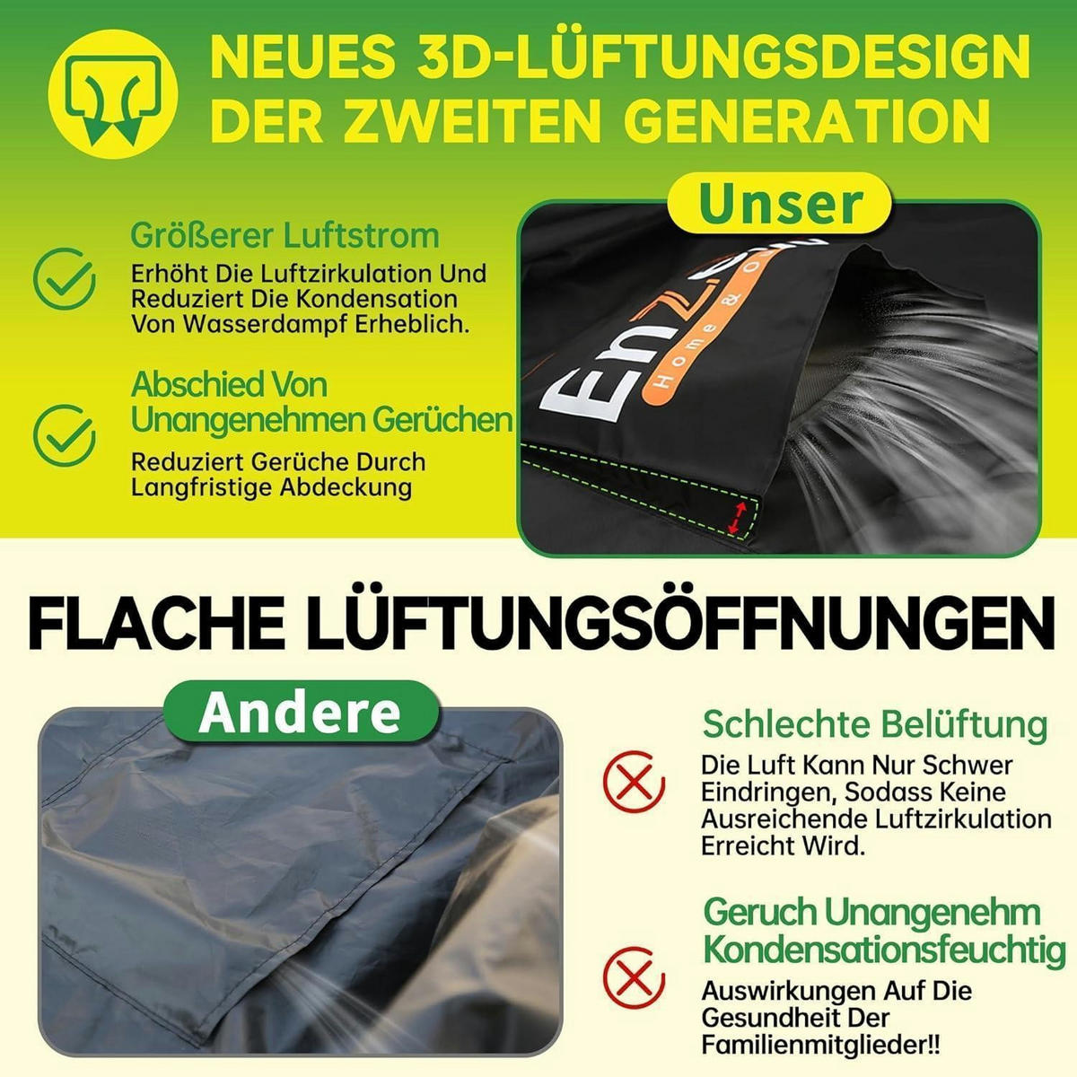 ABDECKPLANE für Gartenmöbel 250 x 250 x 90 cm - Schwarz, Textil (250/250/90cm)