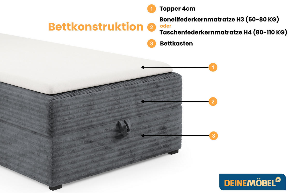 BOXBETT TEDDY 100/200 Cord-Samt Dunkelgrau H3 - Dunkelgrau, Holz/Holzwerkstoff (100/200cm) - Deine Möbel 24