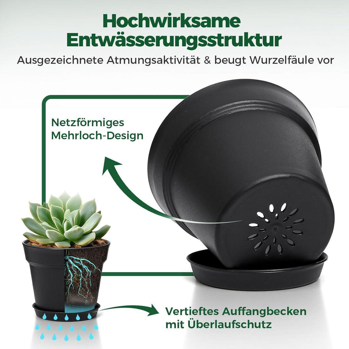 BLUMENTOPF 6er-Set mit Untersetzer Schwarz 19 cm - Schwarz, Kunststoff (19/15.5/19cm)