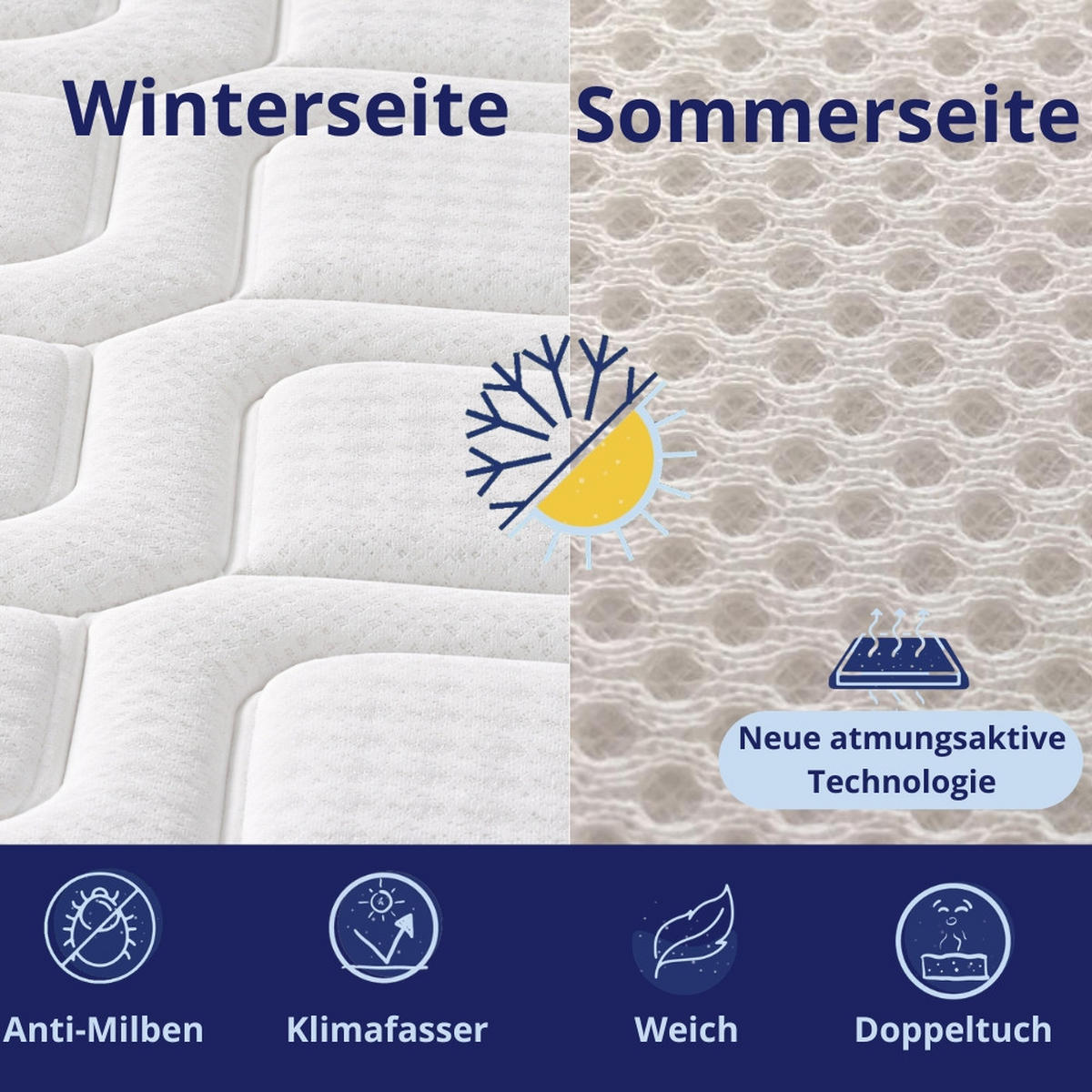 KALTSCHAUMMATRATZE Serenity H3/H4 90x190 - Weiß, Textil (90/190cm) - Dagostino Home
