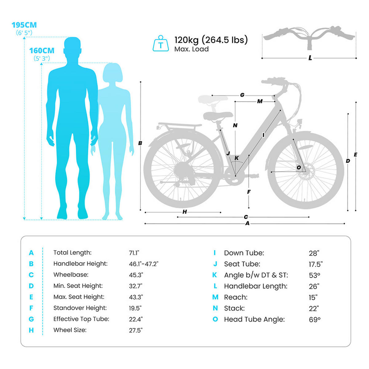 E-BIKE Eleglide T2 – Upgrade mit Sicherheitsdesign und starker Leistung - Dunkelgrau, Metall (83cm)