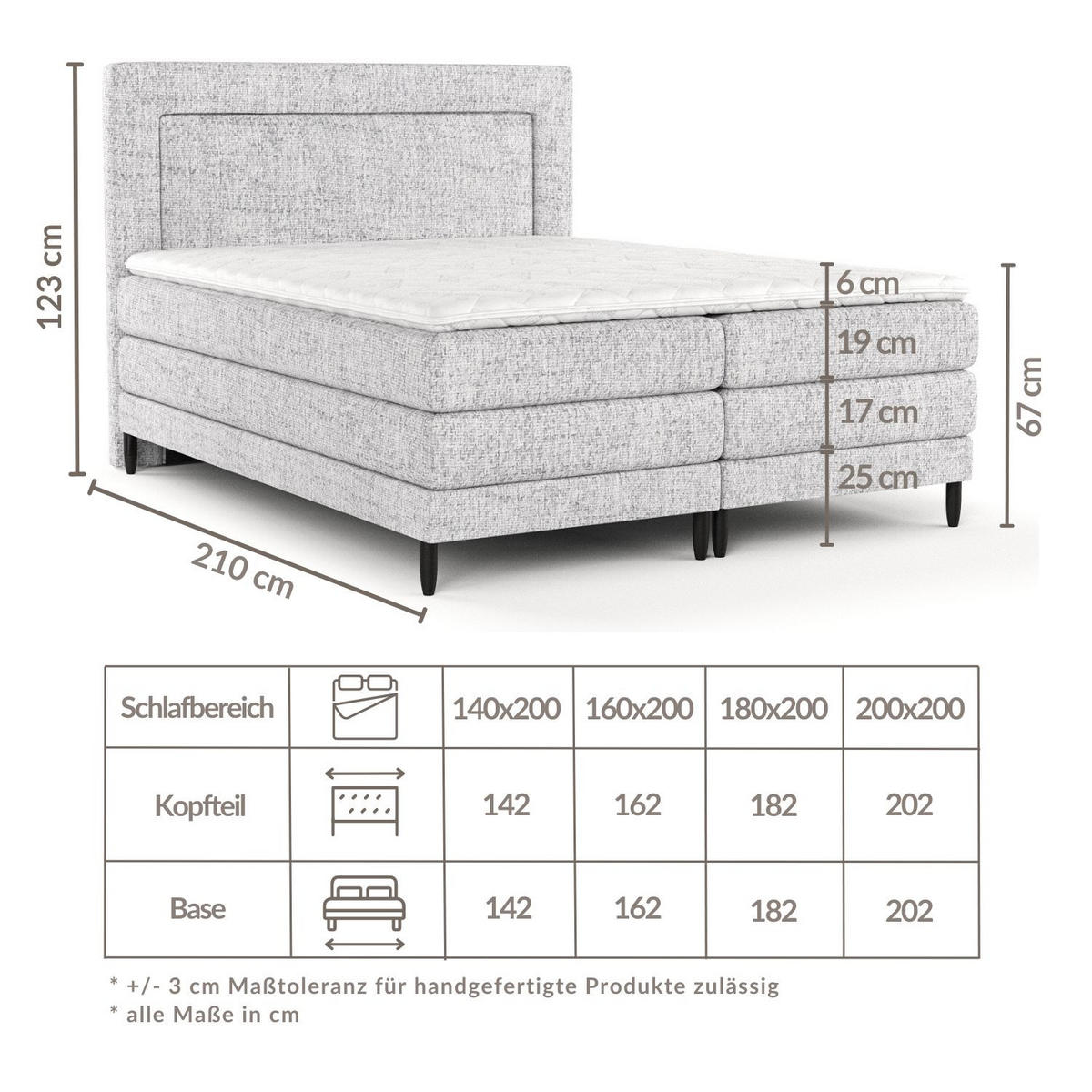 BOXSPRINGBETT Madame Hellgrau 180/200 cm mit Matratzen und Latex-Topper - Hellgrau/Schwarz, Holz/Holzwerkstoff (180/200cm) - Maison de Reve