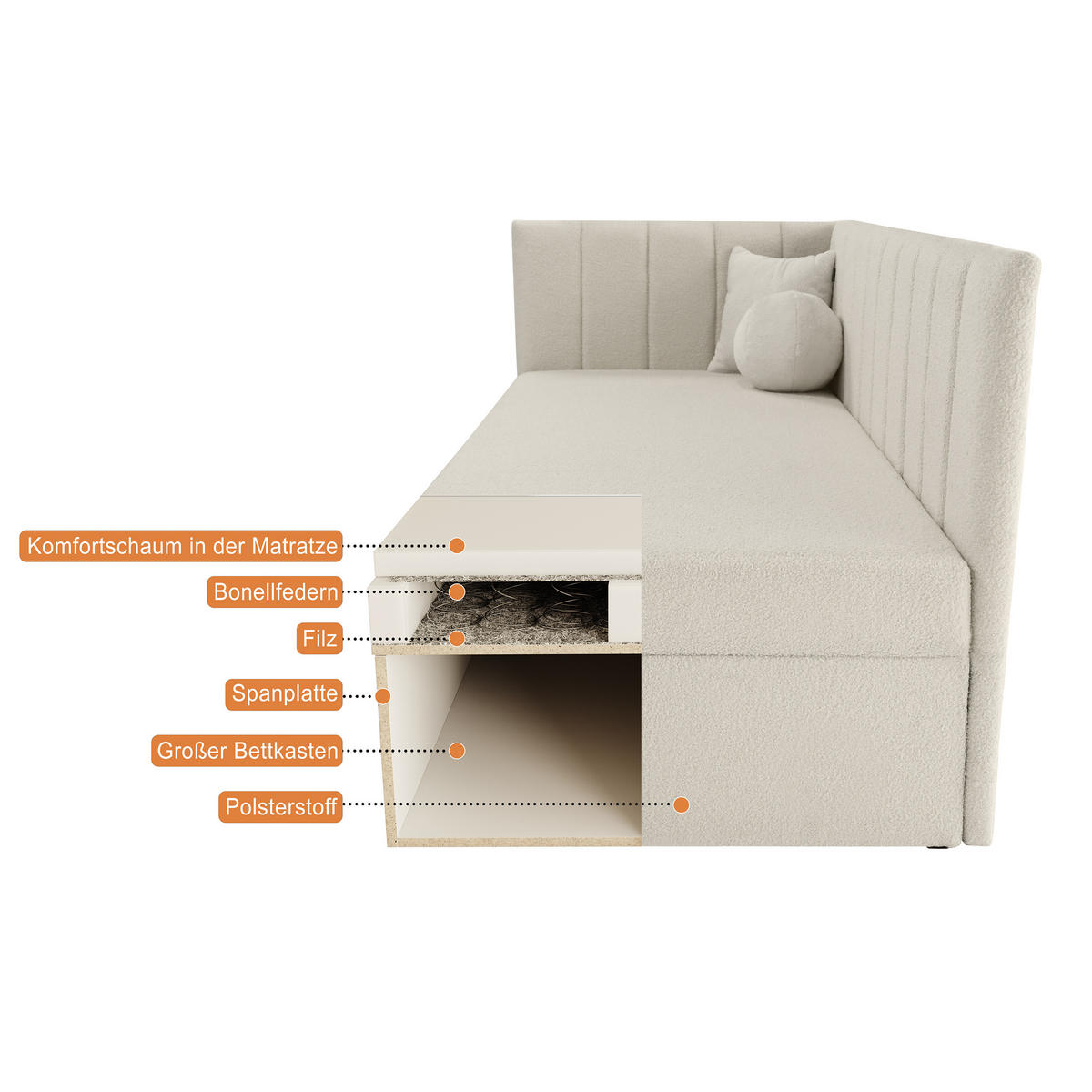 SCHLAFSOFA Rafi, Eckbett mit Bettkasten, 90x200 cm, Dunkelbeige - Ecru, Textil (209/94/102cm) - Beautysofa