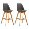 BARHOCKER 2er Set Gikar Stoff Dunkelgrau - Dunkelgrau, Textil (48/112/56cm) - DELUKE