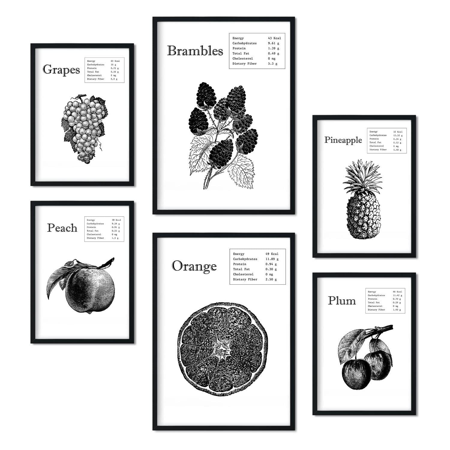 Nacnic Poster Schwarz 29x3 cm