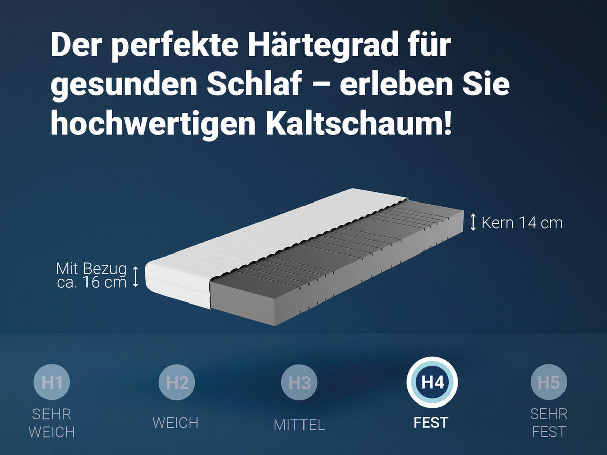 KALTSCHAUMMATRATZE KSP-500-XXL, 7 Zonen, Fest , Größe: 100x200 - Weiß, Textil (100/200cm) - Betten-ABC